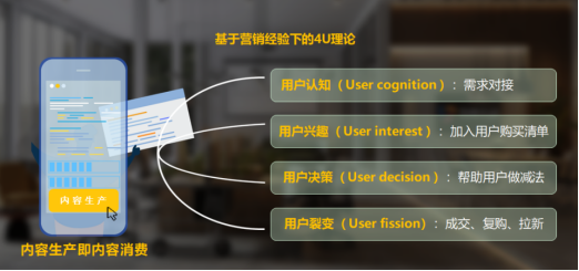 SEO行业资深专家受邀中邦文明音讯协会采访何亚涛为何备受认同(图5)